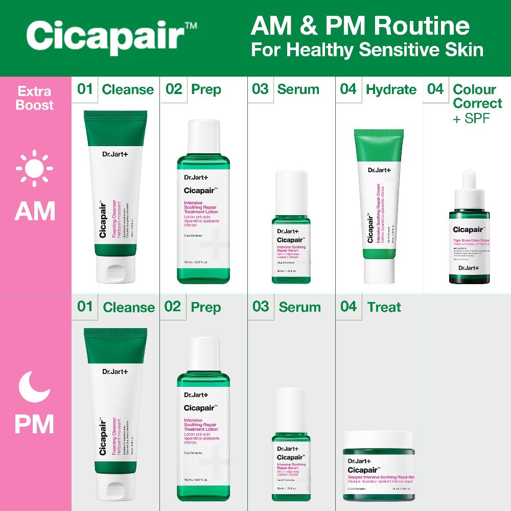 Lookfantastic Dr.Jart+ Cicapair Intensiv Beruhigendes Reparaturserum 30 ml