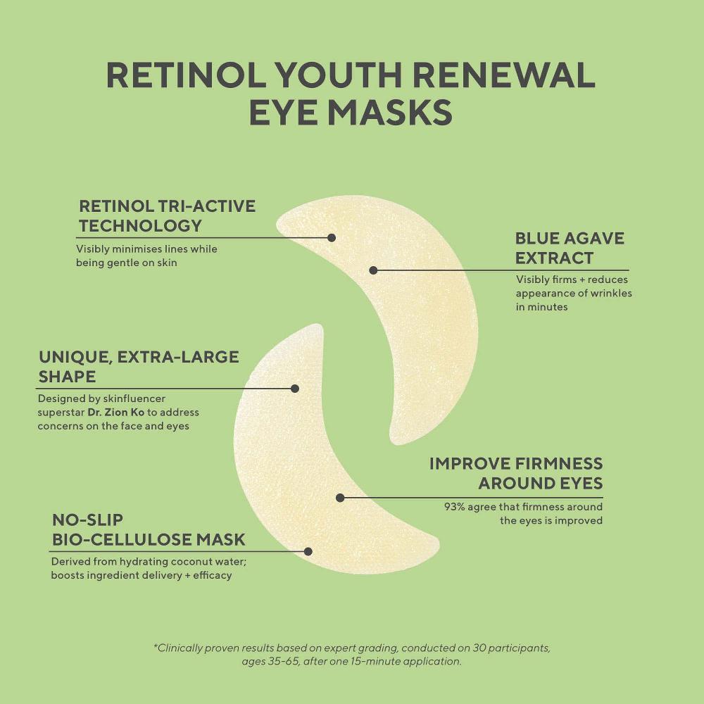 Lookfantastic Dr. Zion X Murad Retinol Youth Renewal Augenmasken (5er-Pack)