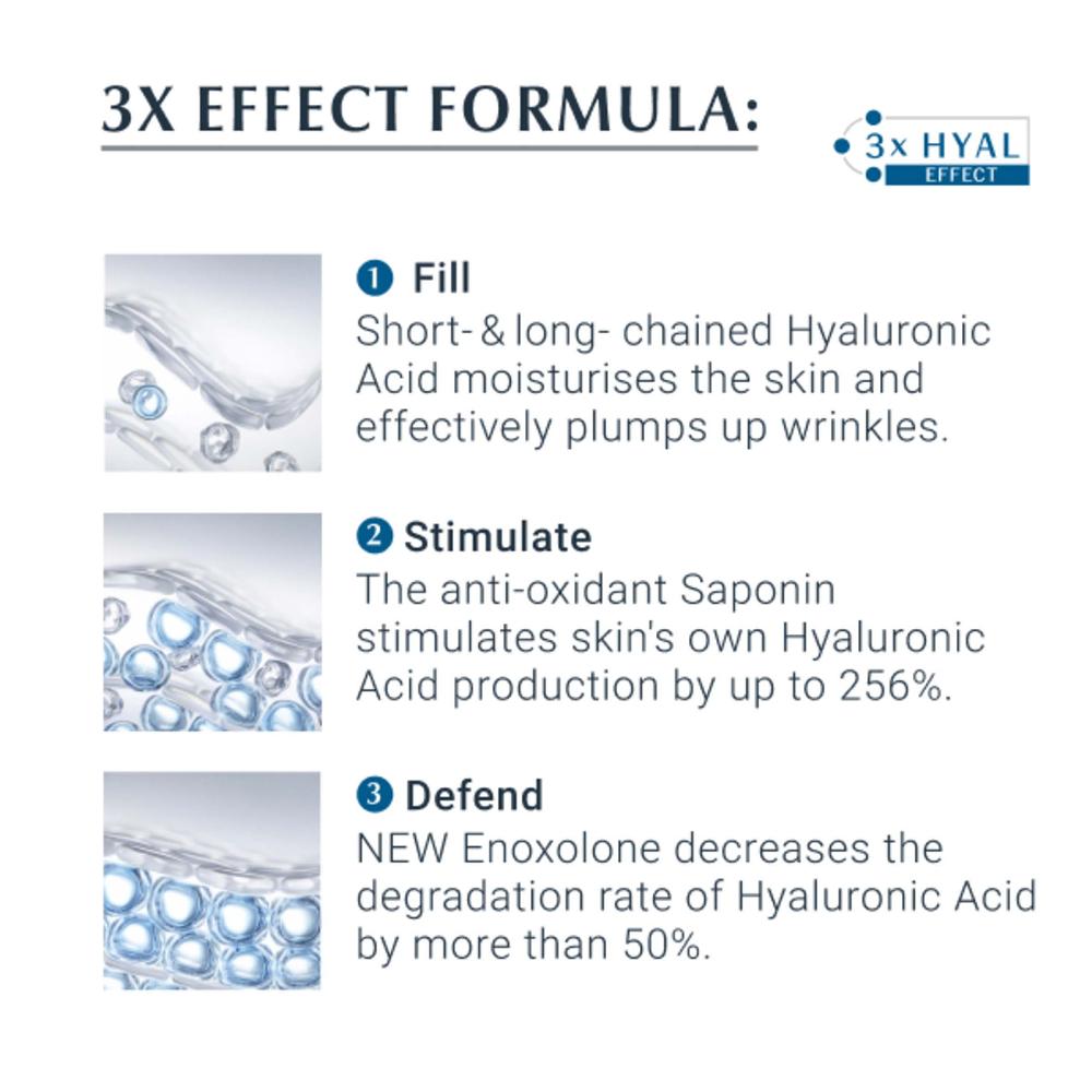 Lookfantastic Eucerin Hyaluron-Filler Tagescreme LSF 30 50 ml
