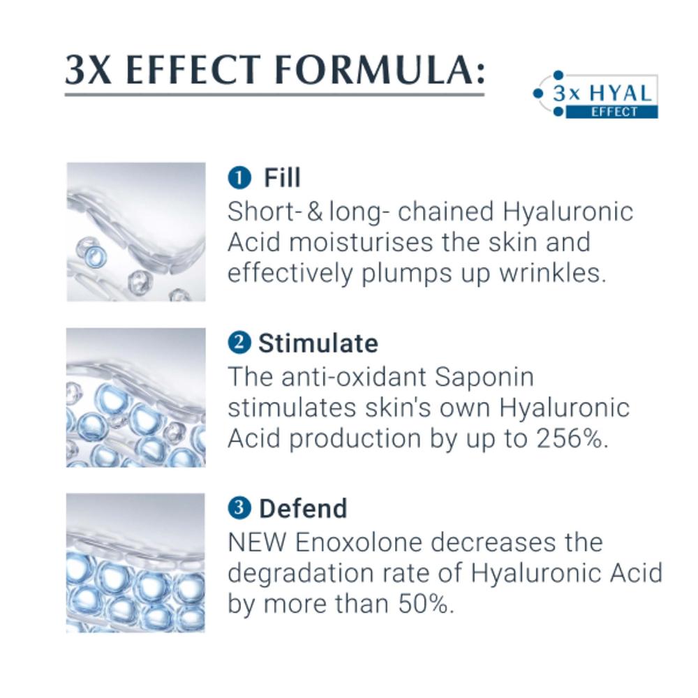 Lookfantastic Eucerin® Anti-Age Hyaluron-Filler Augencreme LSF 15 + UVA-Schutz (15 Ml)
