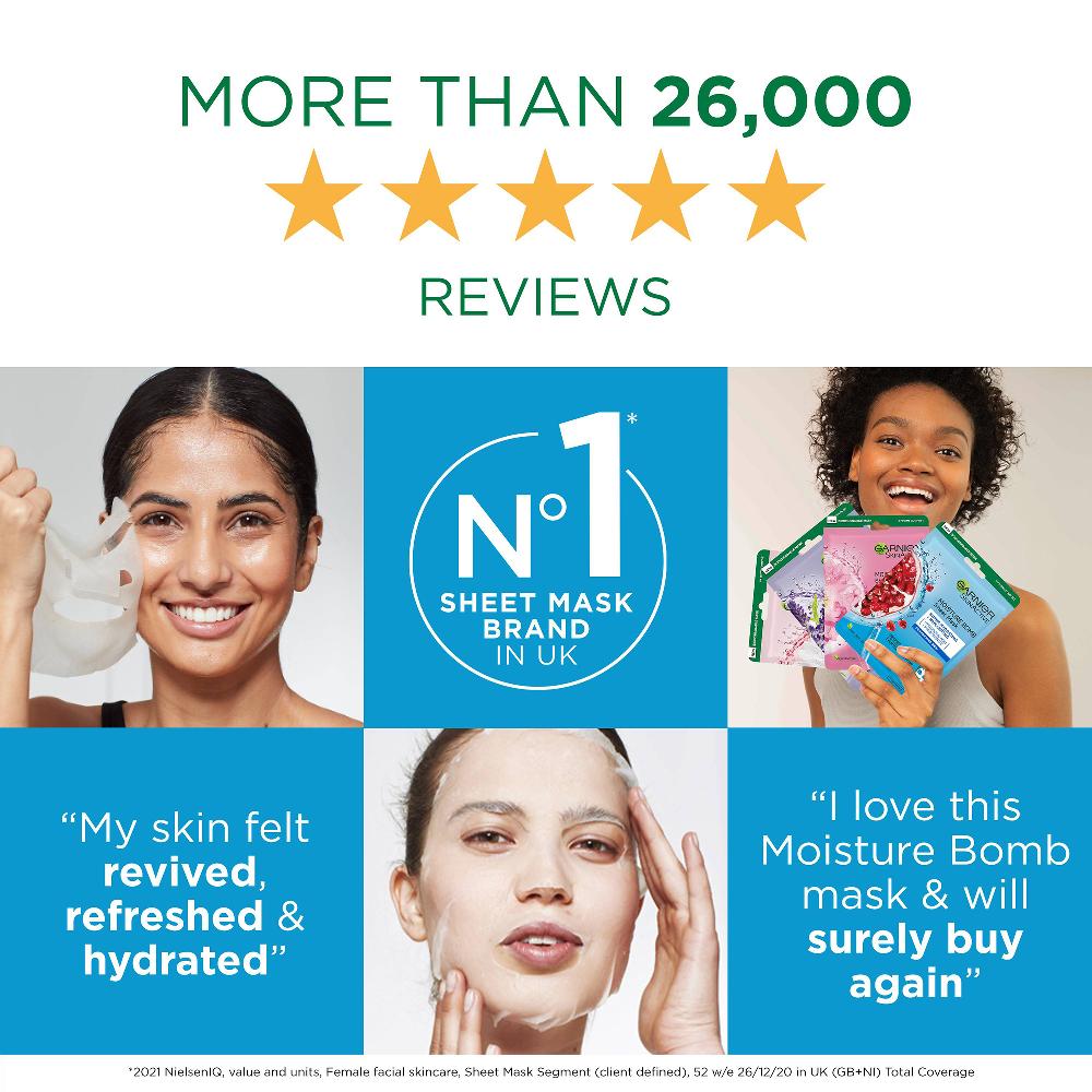 Lookfantastic Garnier Moisture Bomb Pomegranate Hydrating Face Sheet Mask