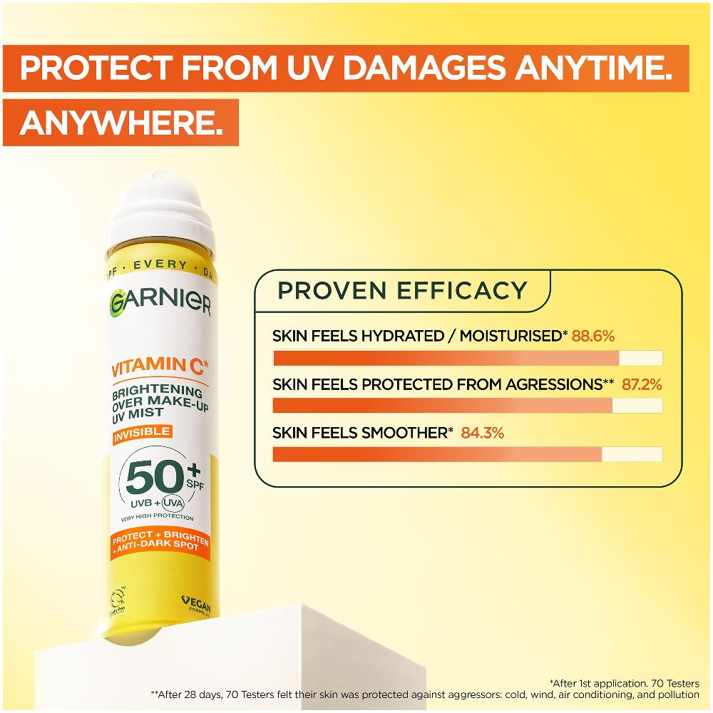 Lookfantastic Garnier Vitamin C Brightening Over Make-Up UV Mist Invisible With SPF50+ And Vitamin C 75ml