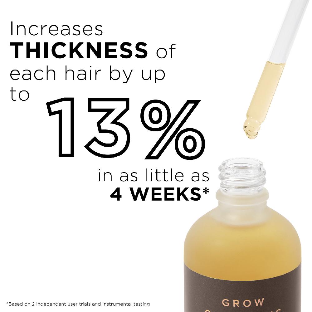 Lookfantastic Grow Gorgeous Haarwuchs- Serum Intensiv 60ml