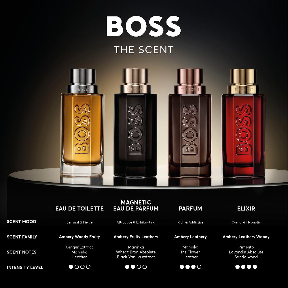 Lookfantastic Hugo Boss BOSS The Scent Elixir Parfum Intense For Him 50ml