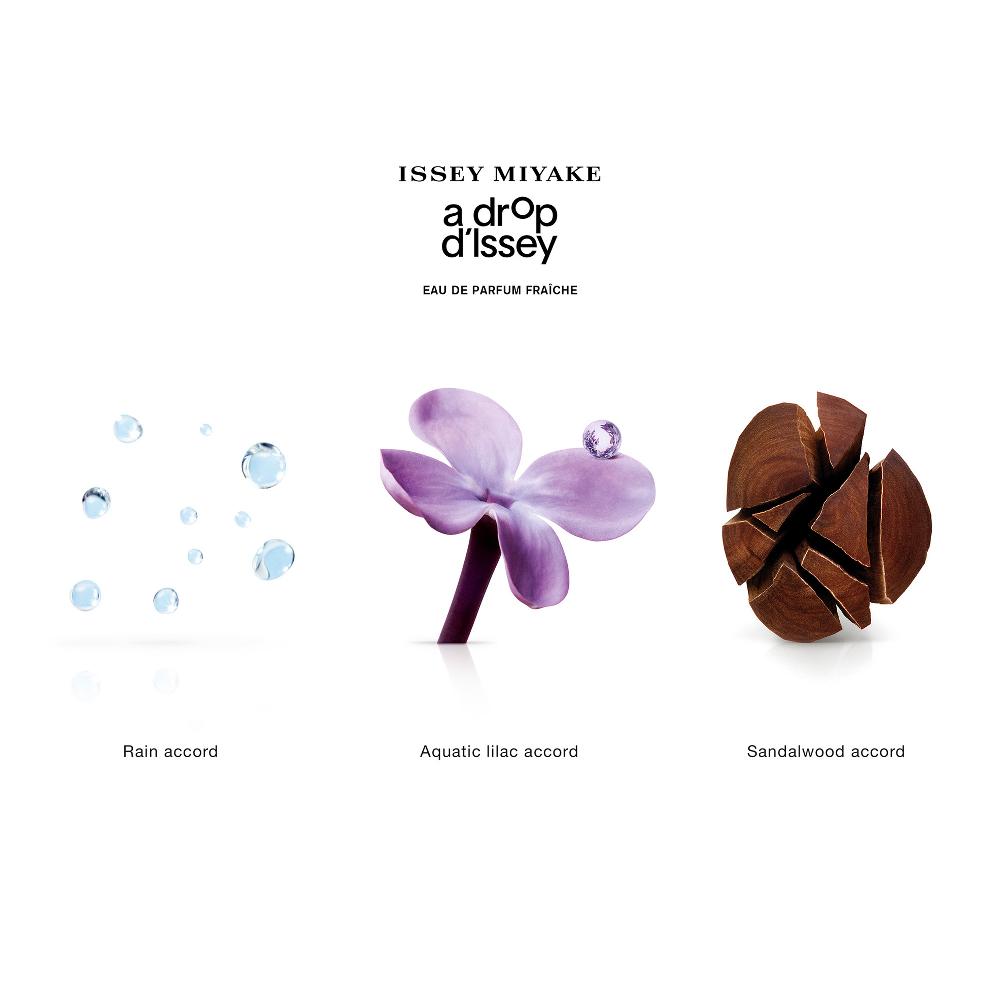 Lookfantastic Issey Miyake A Drop D'Issey Rain Eau De Parfum Fraîche 50 ml