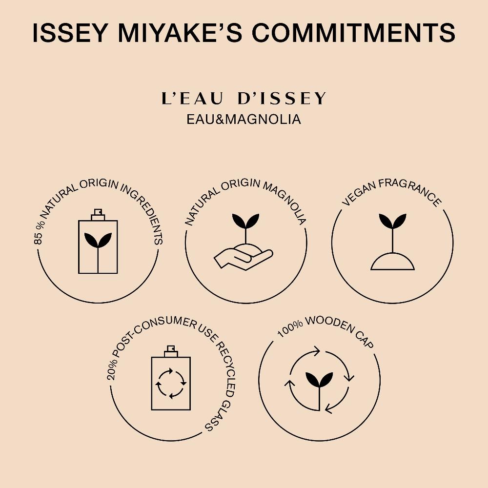 Lookfantastic Issey Miyake L'Eau D'Issey Eau Und Magnolia Eau De Toilette Intense 100 ml