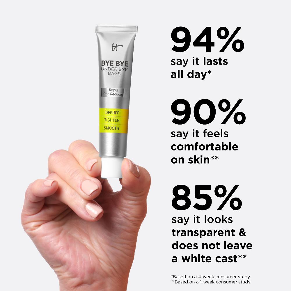 Lookfantastic IT Cosmetics BYE BYE Tränensäcke Unter Den Augen 15 ml