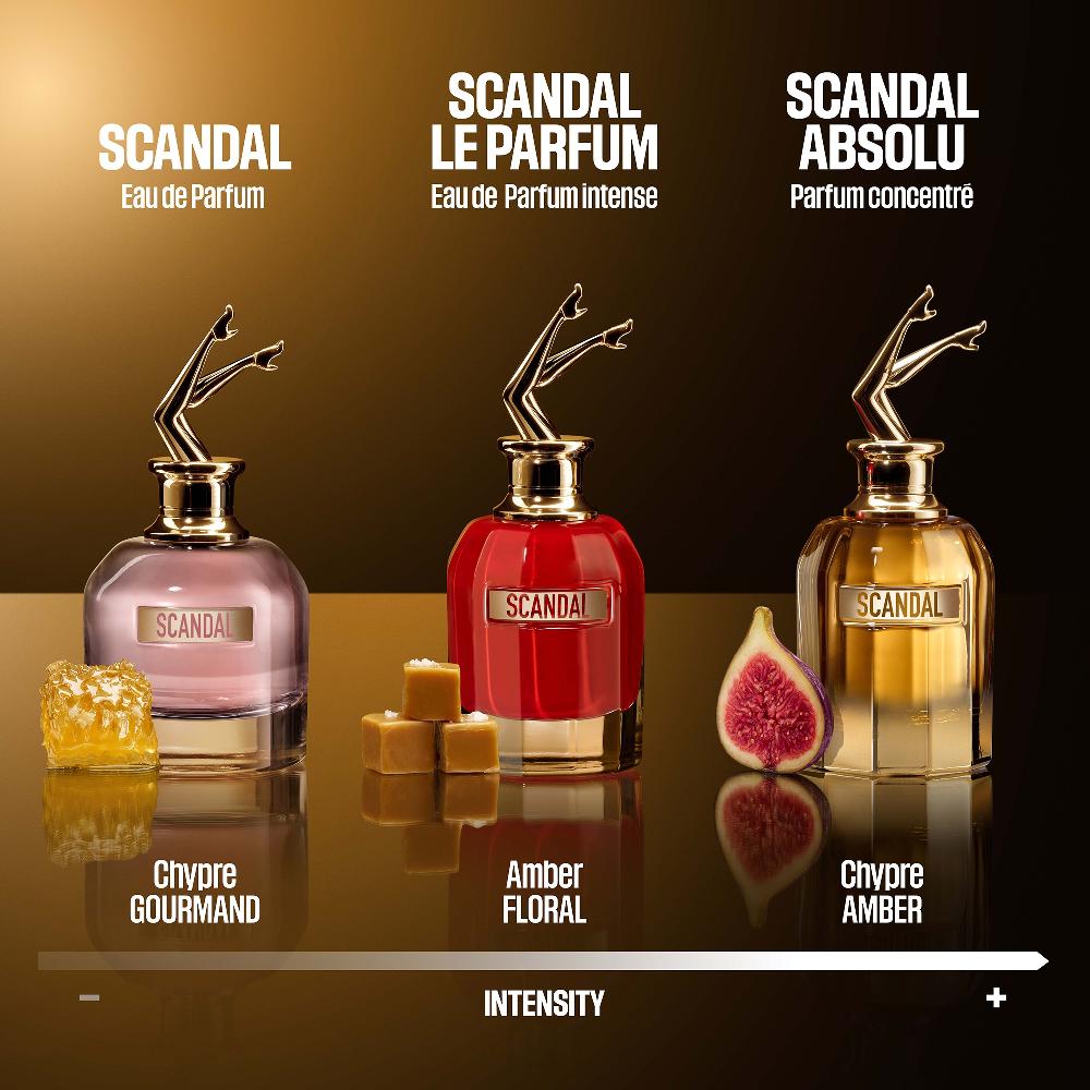Lookfantastic Jean Paul Gaultier Scandal Absolu Parfum Concentré 30ml