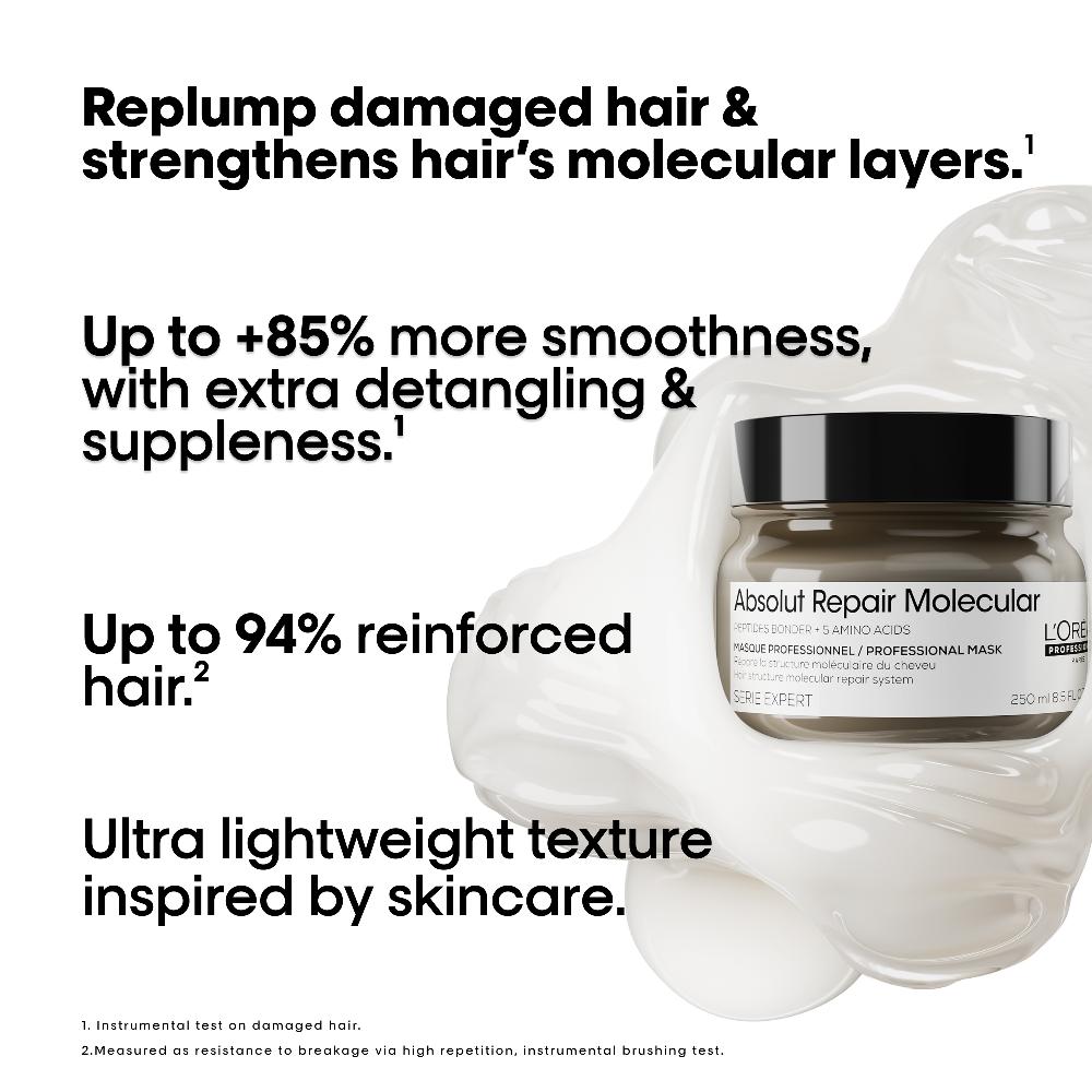 Lookfantastic L'Oréal Professionnel Absolut Repair Molecular Shampoo 300ml And Rinse-Off Mask 250ml Set For Damaged Hair