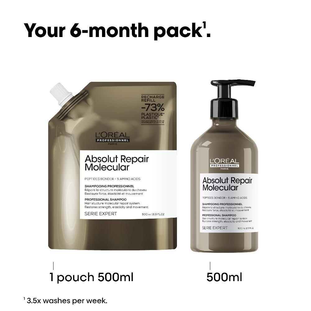 Lookfantastic L'Oréal Professionnel Absolut Repair Molecular Shampoo Refill Pack 500ml For Damaged Hair