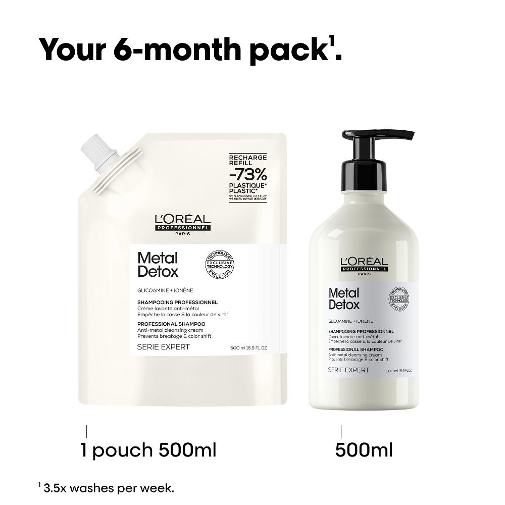 Lookfantastic L'Oréal Professionnel Metal Detox Shampoo Refill Pack 500ml For Breakage And Colour Protection