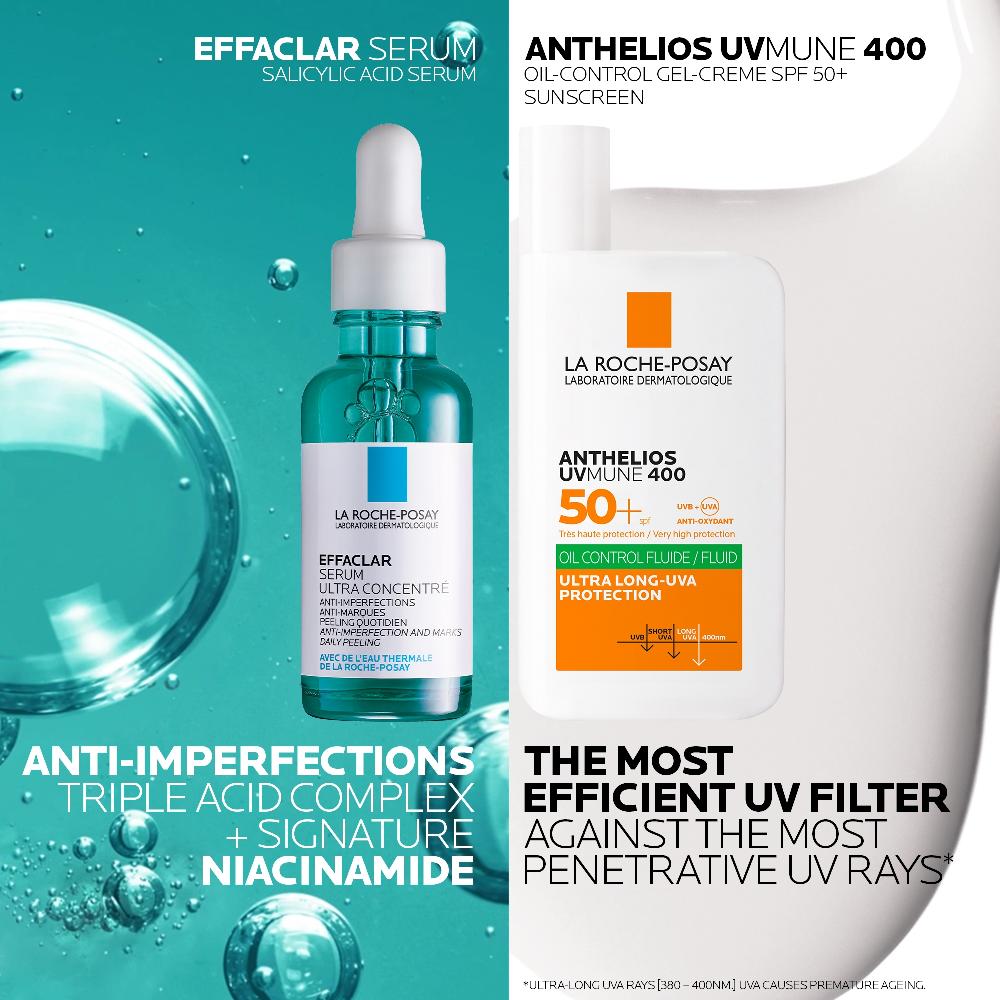 Lookfantastic La Roche-Posay Anti-Blemish And Anti-Age Kit: Effaclar Decongesting Multi-Active Serum + SPF50+