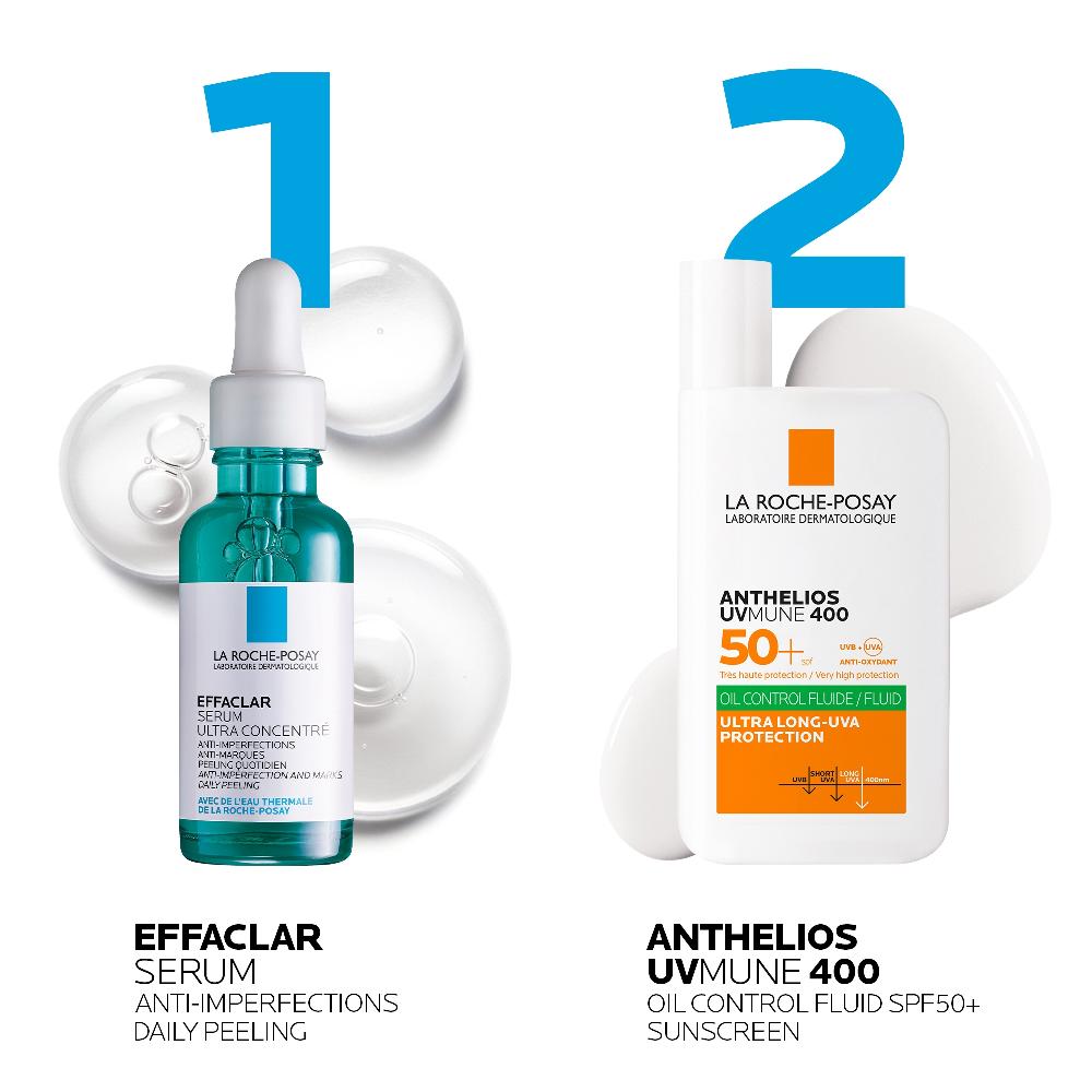 Lookfantastic La Roche-Posay Anti-Blemish And Anti-Age Kit: Effaclar Decongesting Multi-Active Serum + SPF50+
