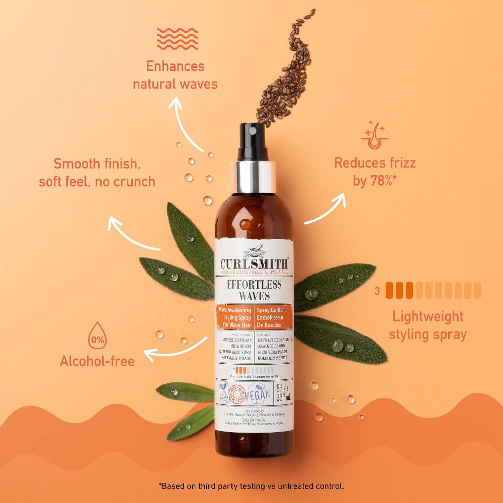 Lookfantastic Curlsmith Mühelose Wellen 237 ml