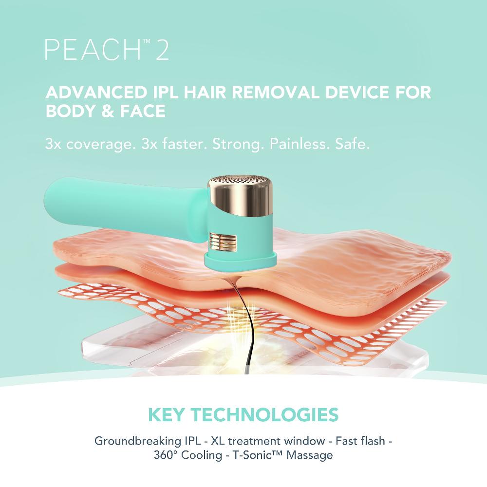 Lookfantastic FOREO PEACH 2 Minze