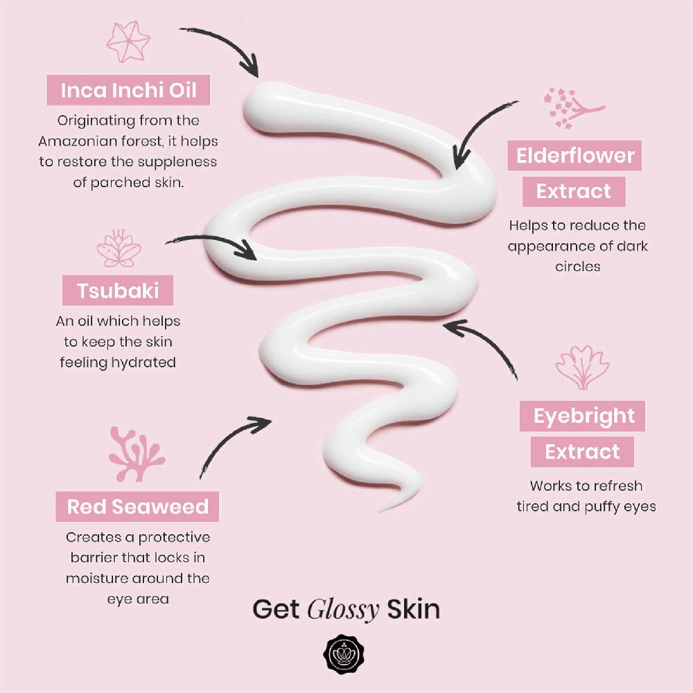 Lookfantastic GLOSSYBOX Eye Boost Cream 15ml