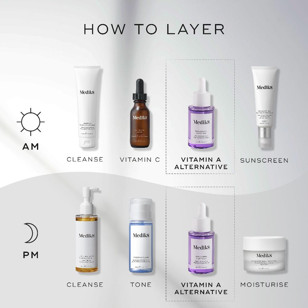 Lookfantastic Medik8 Bakuchiol Peptides 30ml