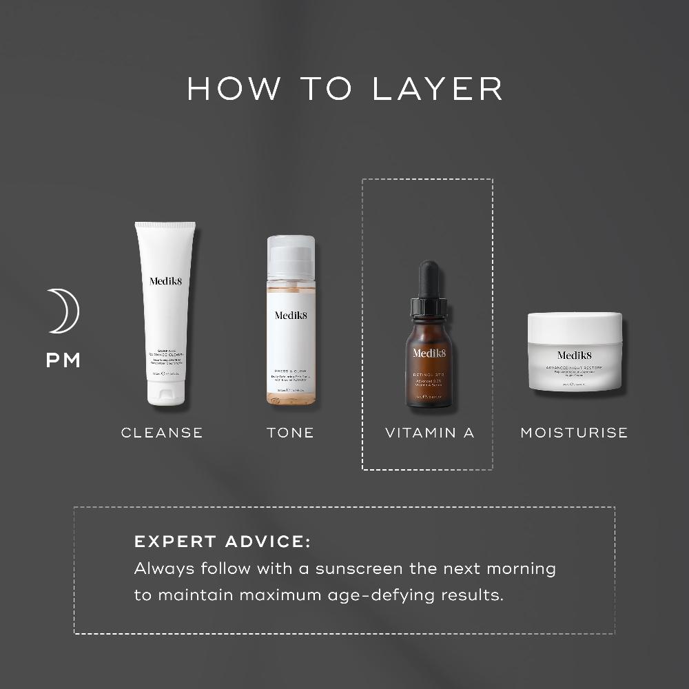 Lookfantastic Medik8 Retinol 3TR Serum 15ml