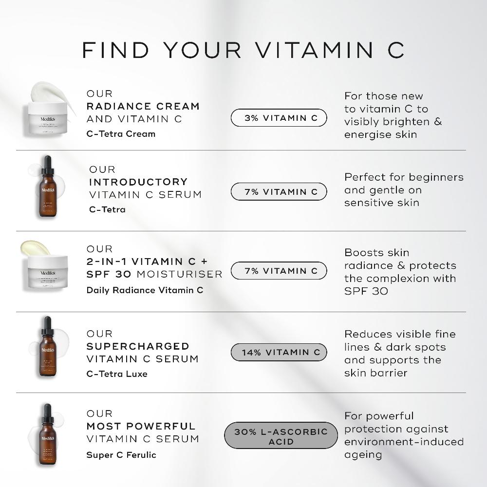 Lookfantastic Medik8 Super C Ferulic 30 Ml