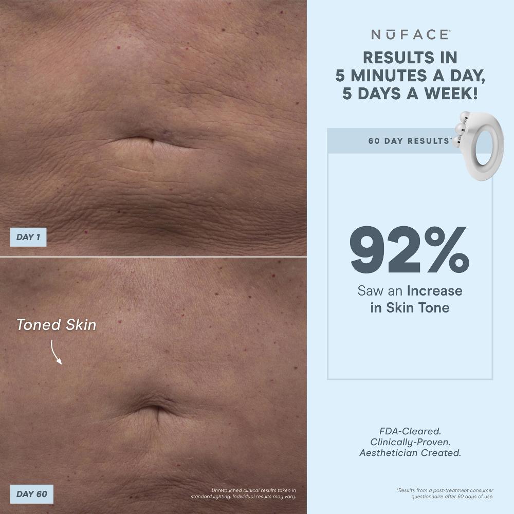 Lookfantastic NuBODY By NuFACE