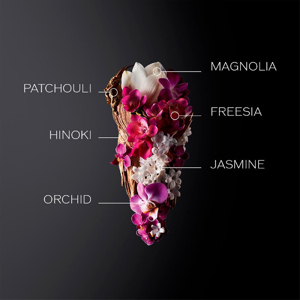 Lookfantastic Shiseido Ginza Eau De Parfum 50ml