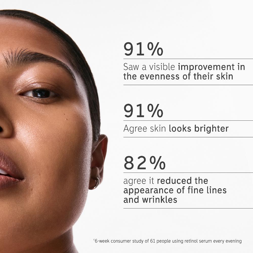 Lookfantastic The INKEY List Retinol Serum 30 Ml