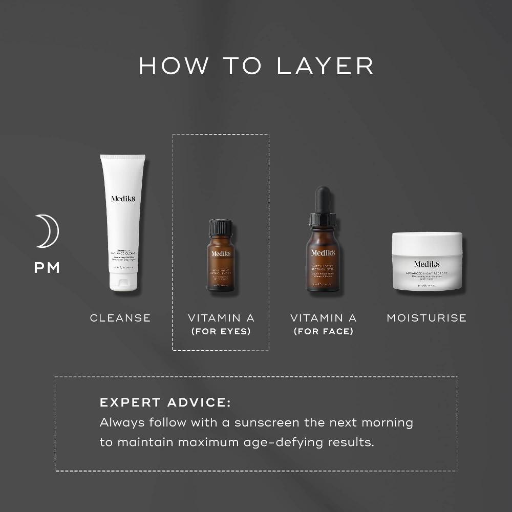 Lookfantastic Medik8 Intelligent Retinol Eye TR 7 Ml