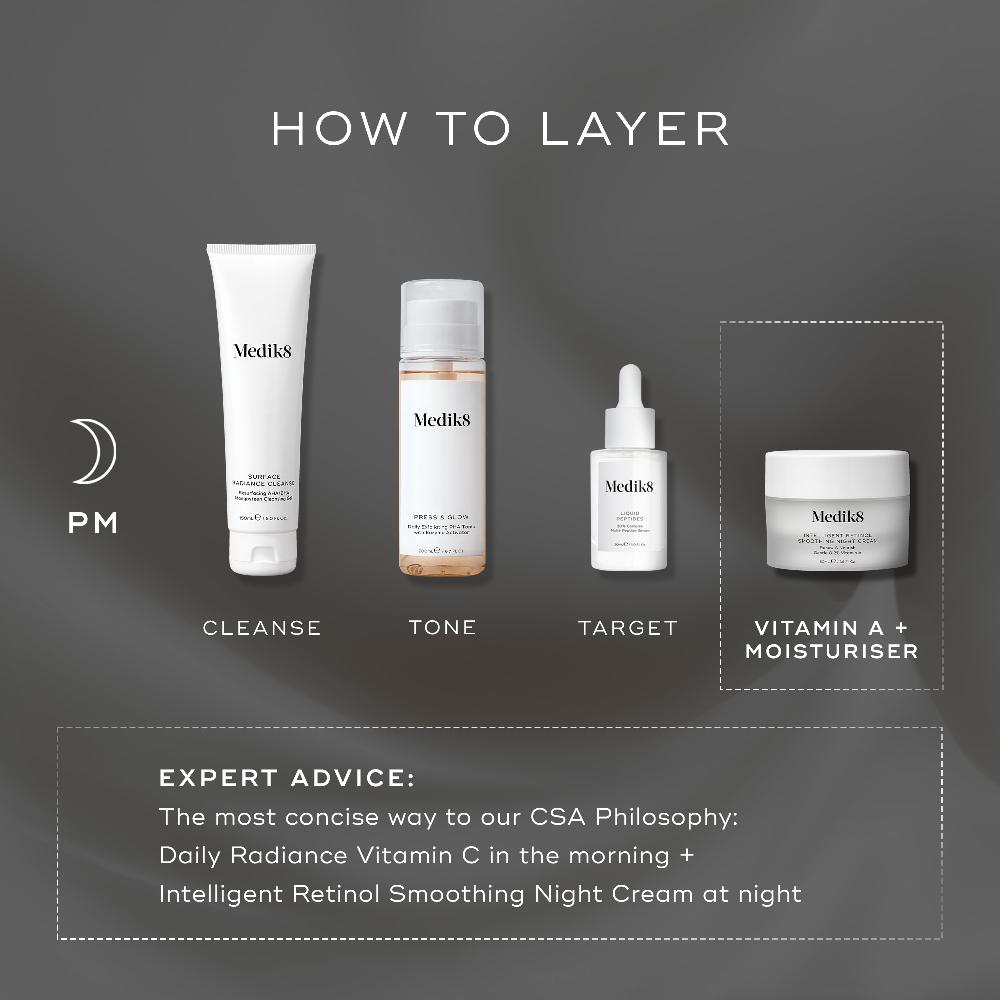 Lookfantastic Medik8 Intelligent Retinol Glättende Nachtcreme 50 Ml