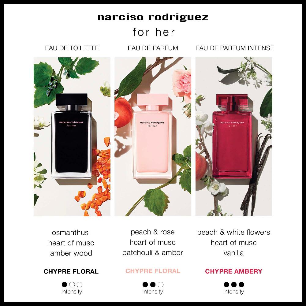 Lookfantastic Narciso Rodriguez For Her Eau De Parfum Intense 50ml