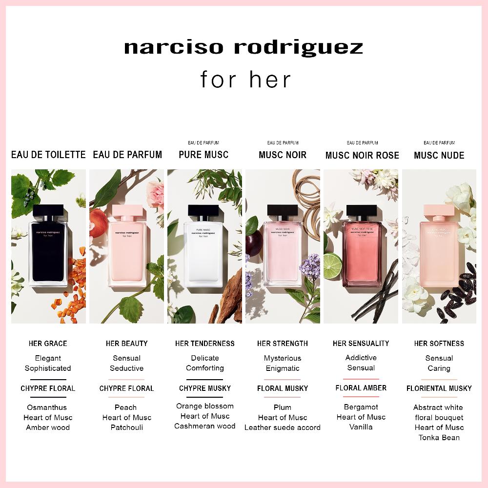 Lookfantastic Narciso Rodriguez For Her Musc Noir Rose Eau De Parfum 30 ml