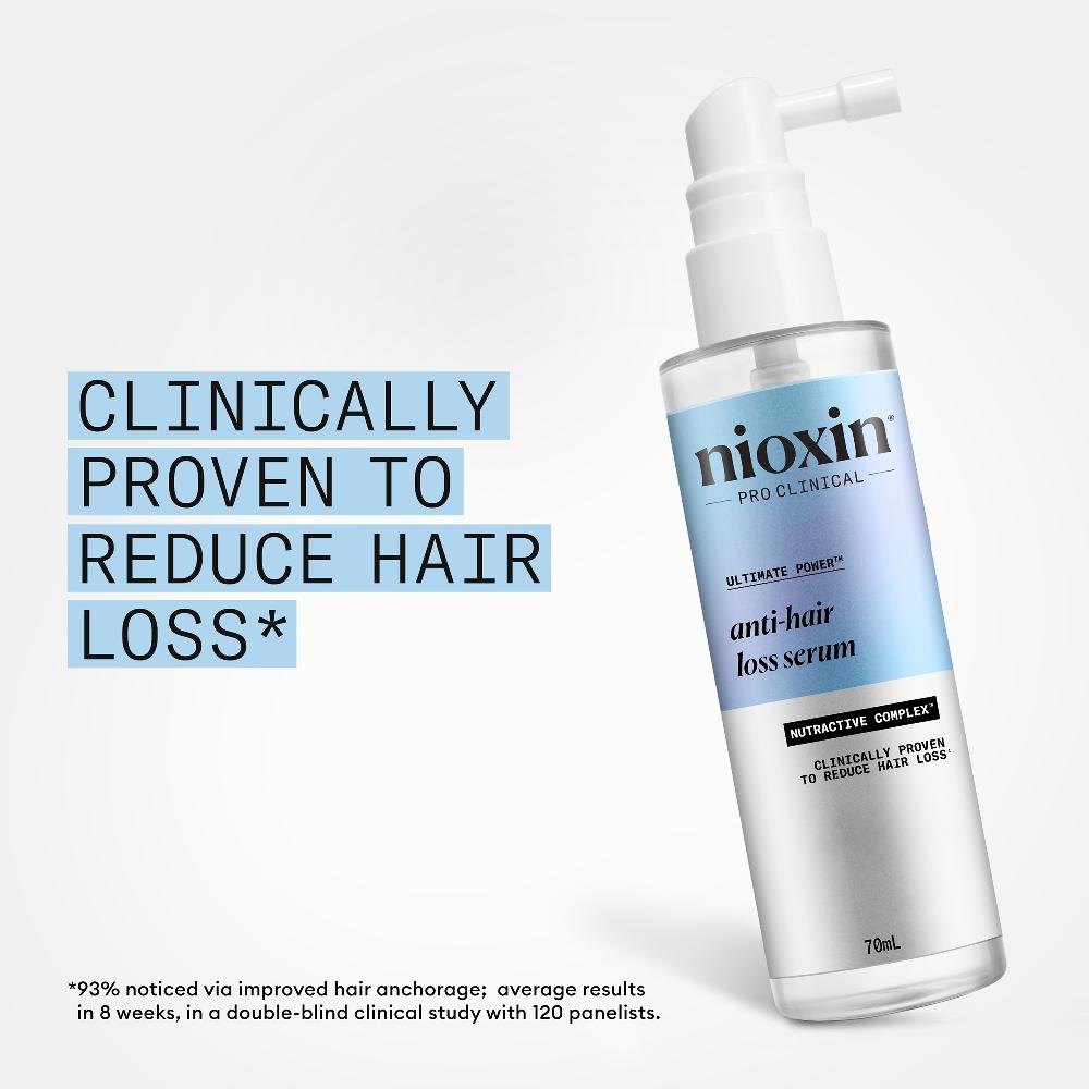 Lookfantastic NIOXIN Anti-Hair Loss Serum Hair Growth Serum For Thinning Hair 70ml