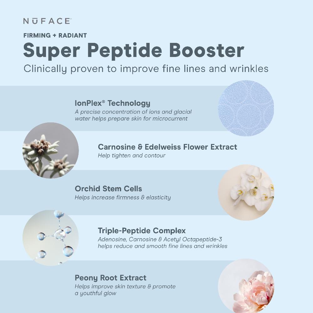 Lookfantastic NuFACE Firming And Smoothing Super Peptide Booster Serum 30ml