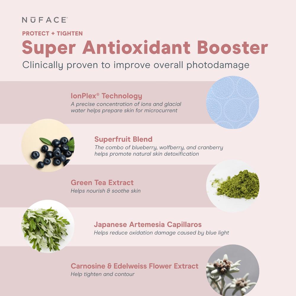 Lookfantastic NuFACE Protect And Tighten Super Antioxidant Booster Serum 30ml