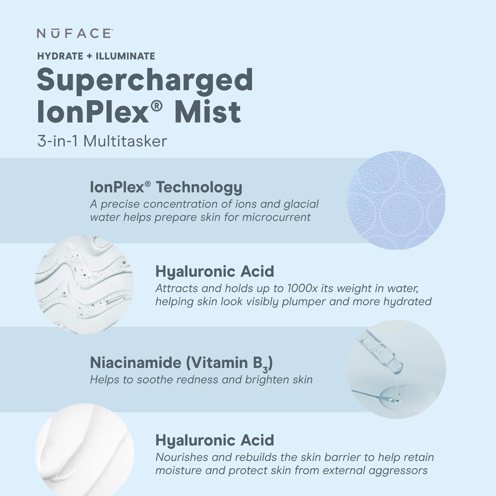 Lookfantastic NuFACE Supercharged Ionplex Gesichtsspray 147 Ml