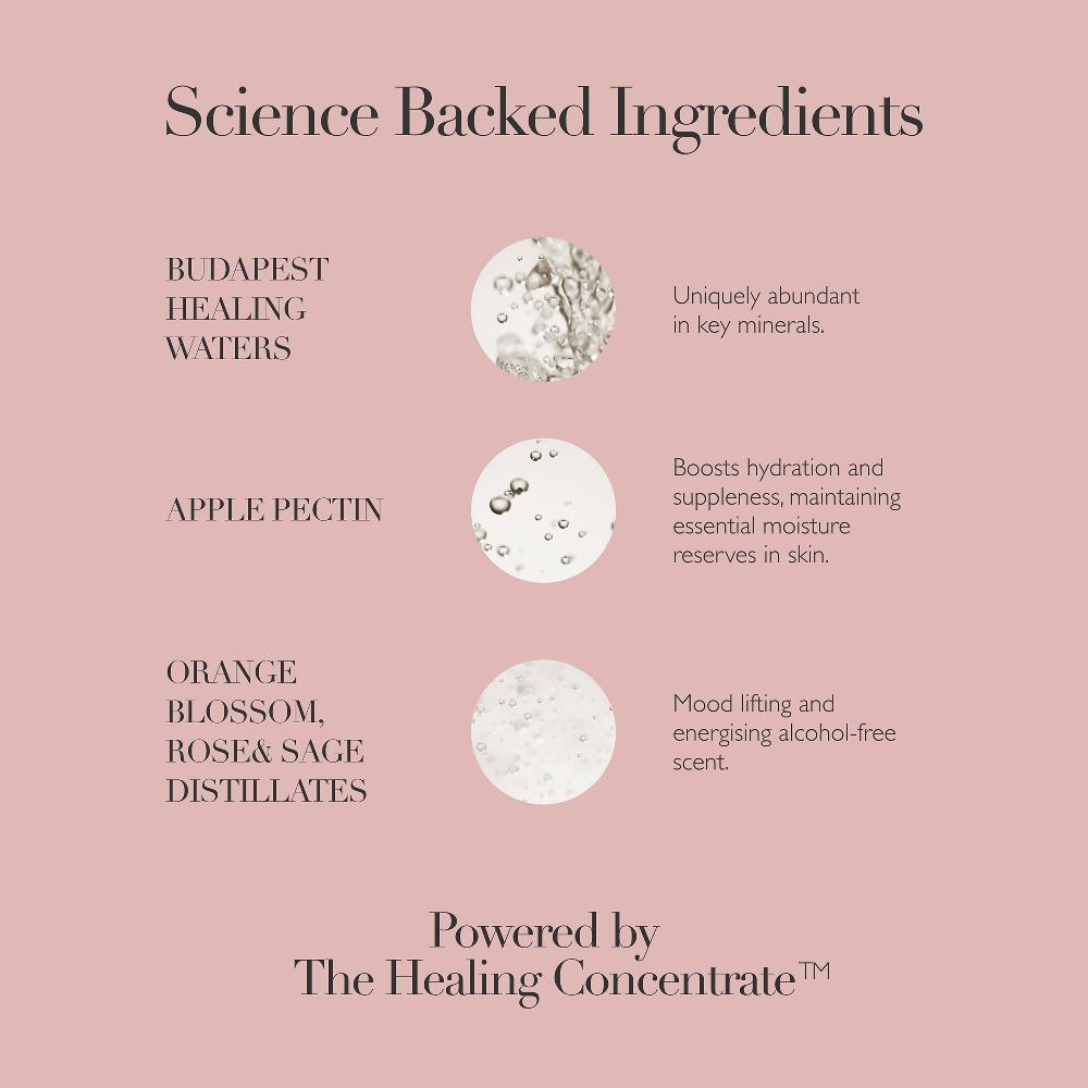 Lookfantastic Omorovicza Queen Of Hungary Spray 100ml