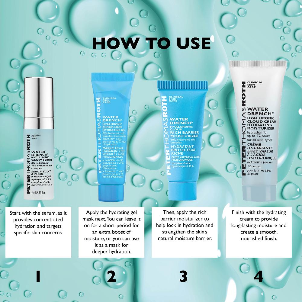 Lookfantastic Peter Thomas Roth Try Out Set - Exclusive