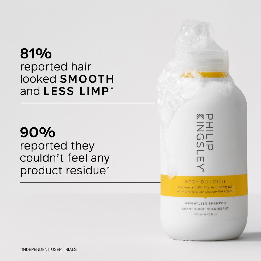 Lookfantastic Philip Kingsley Body Building Shampoo (250 Ml)