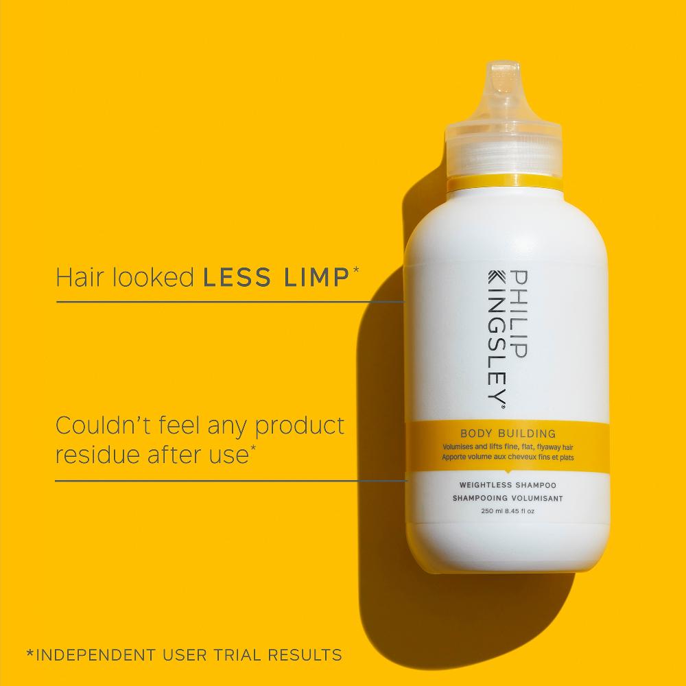 Lookfantastic Philip Kingsley Body Building Shampoo 250ml And Moisture Balancing Conditioner 200ml Duo