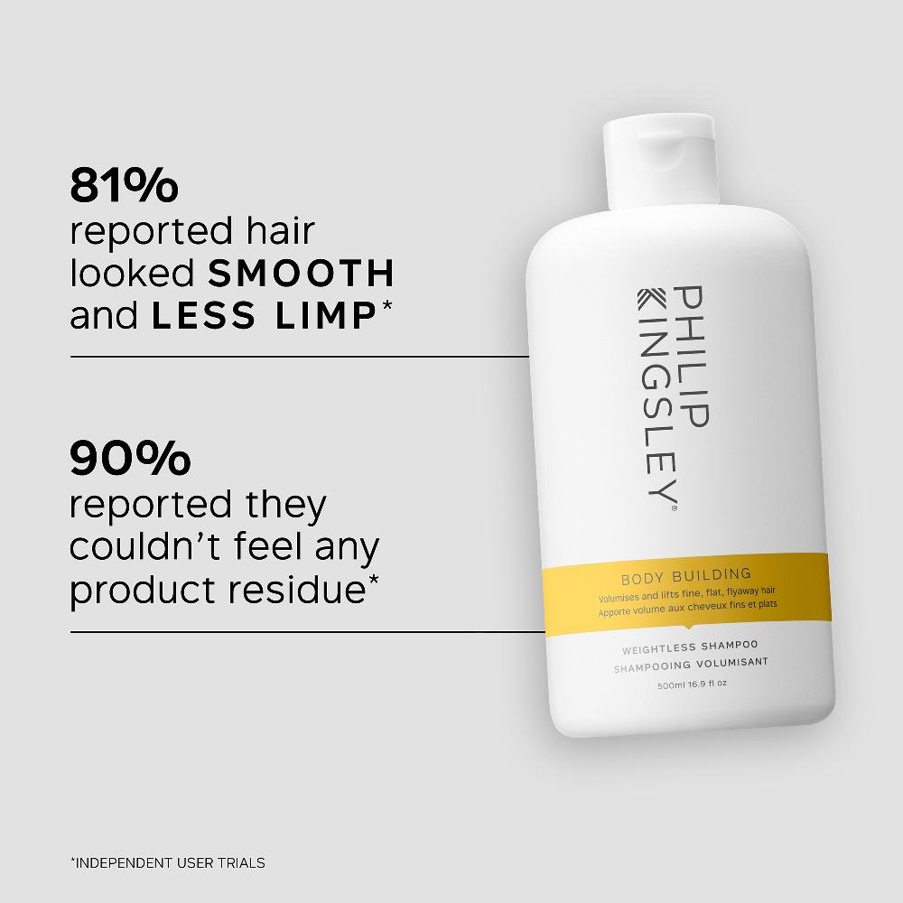 Lookfantastic Philip Kingsley Body Building Weightless Shampoo 500ml