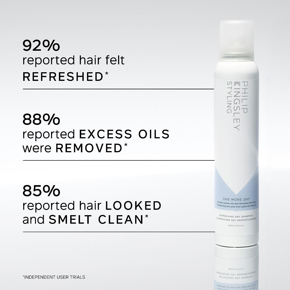 Lookfantastic Philip Kingsley One More Day Erfrischendes Trockenshampoo 100 Ml