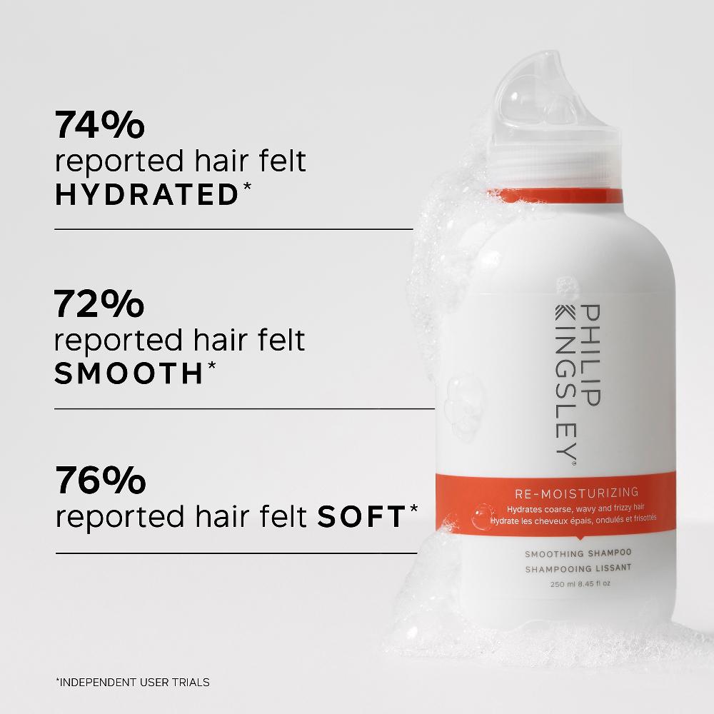Lookfantastic Philip Kingsley Re-Moisturising Shampoo (250 Ml)