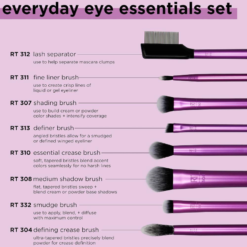Lookfantastic Real Techniques Everyday Eye Essentials
