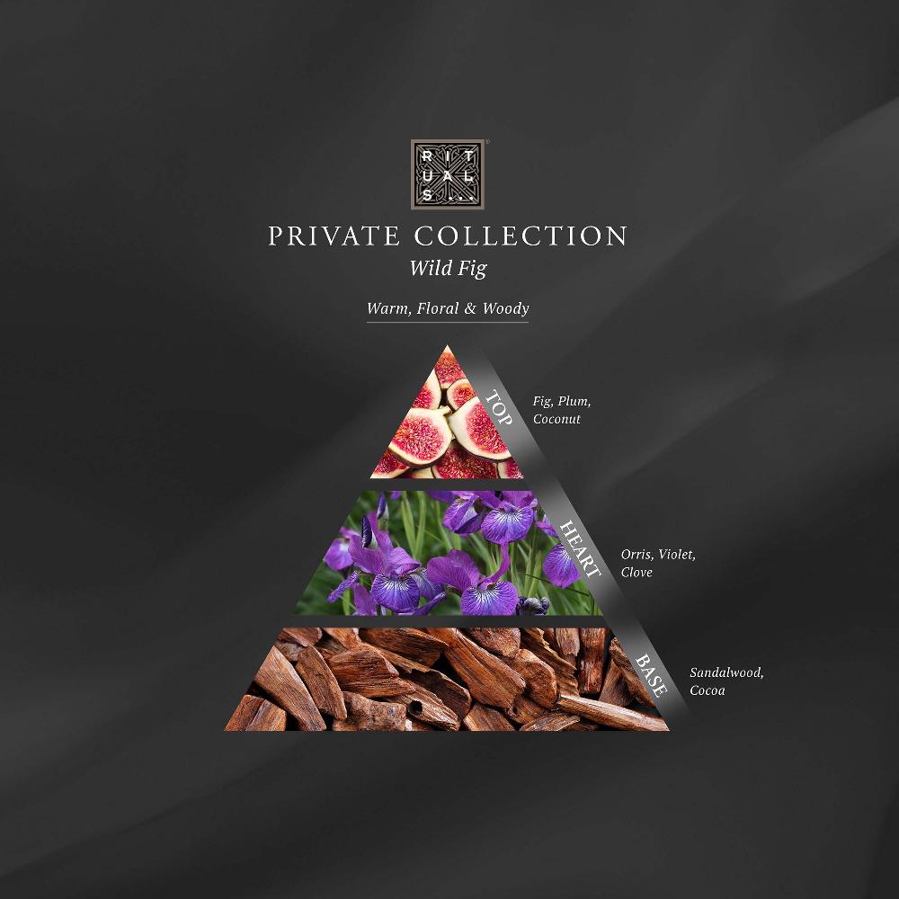 Lookfantastic Rituals Private Collection Wild Fig Rich Room Spray 500ml