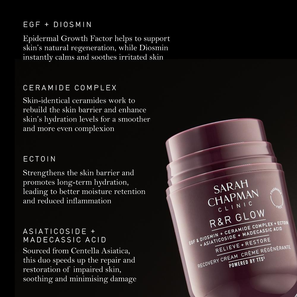Lookfantastic Sarah Chapman R&R Glow Recovery Creme 30 Ml