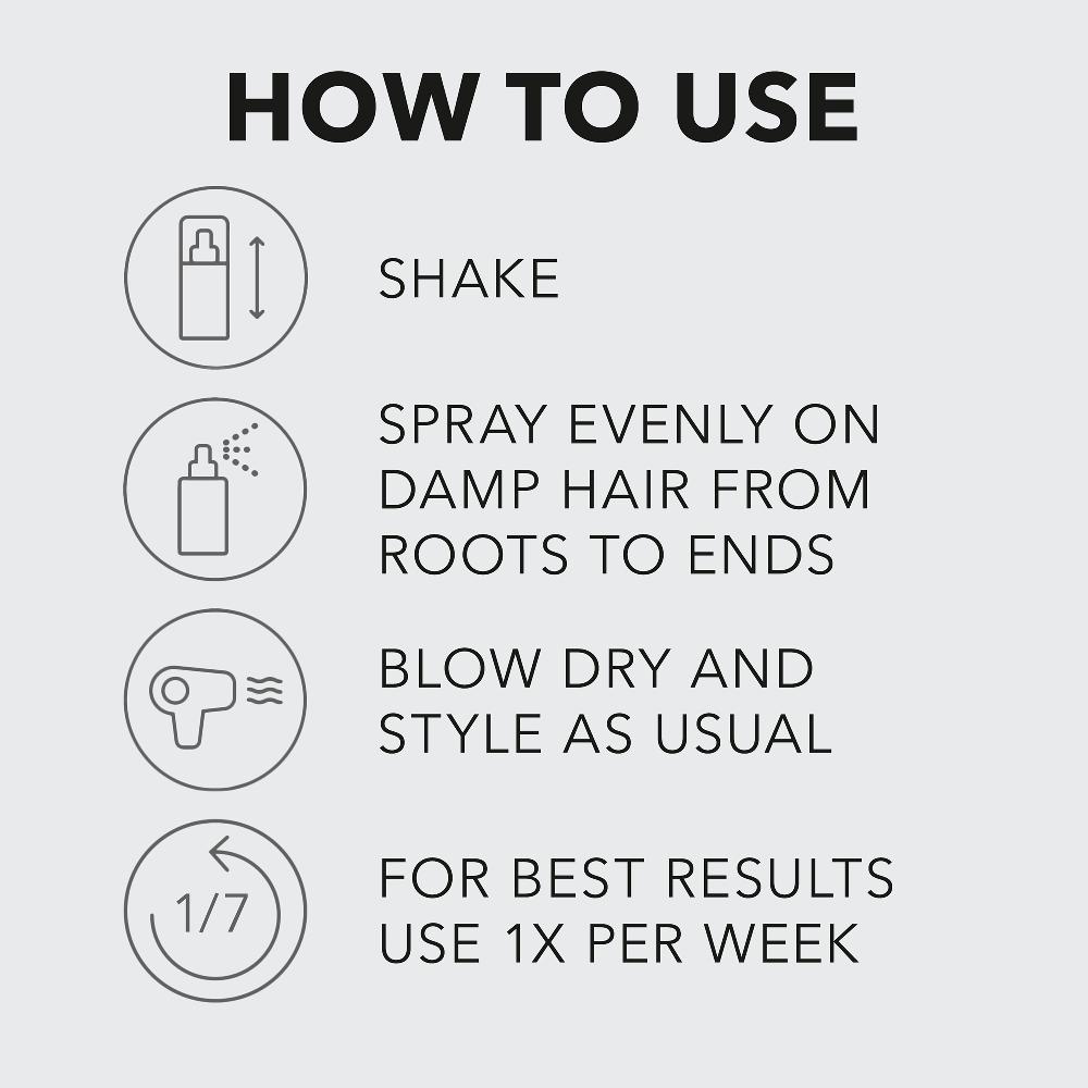 Lookfantastic Sebastian Professional No.Breaker Leave-in Spray 100ml