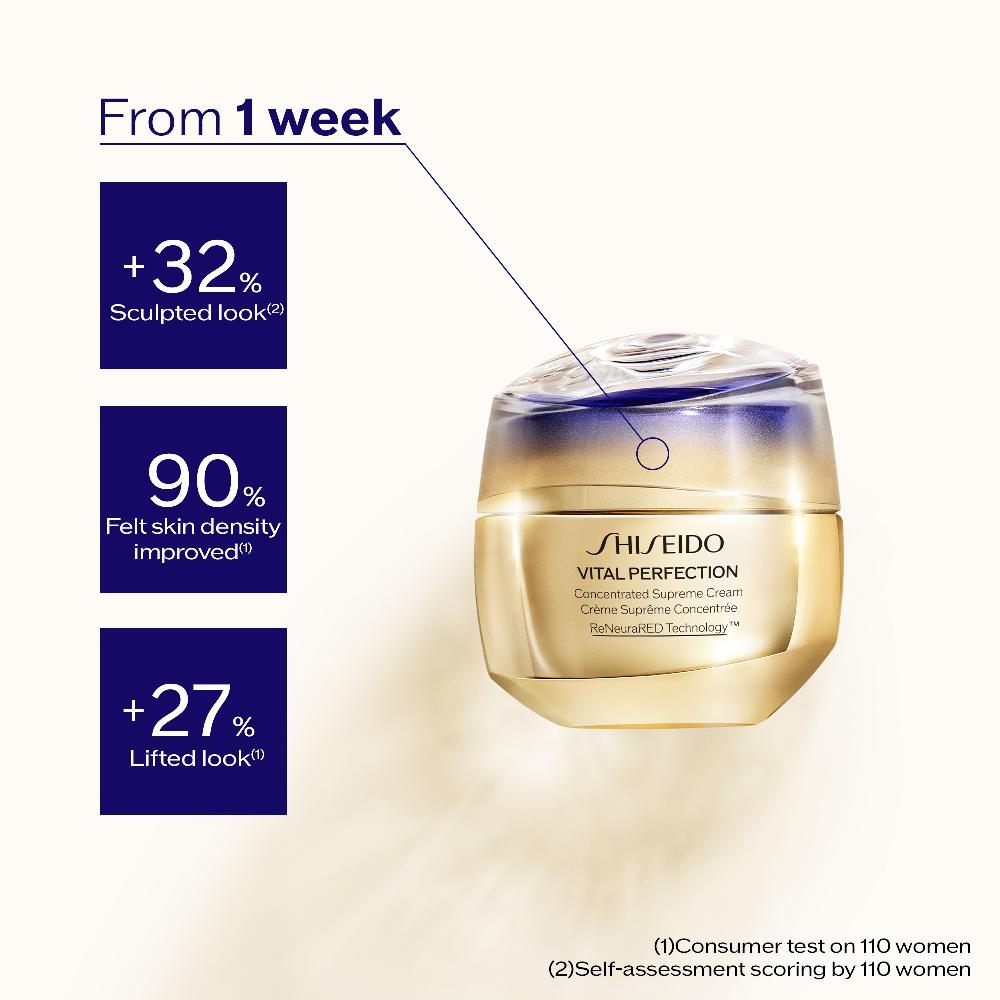 Lookfantastic Shiseido Vital Perfection Supreme Creme 30 Ml