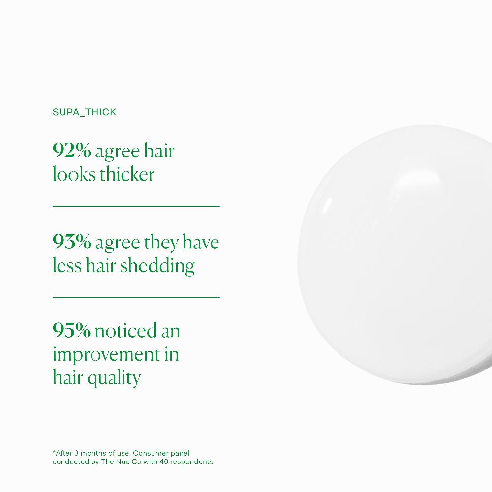 Lookfantastic The Nue Co. Supa_Thick Hair Treatment 100ml