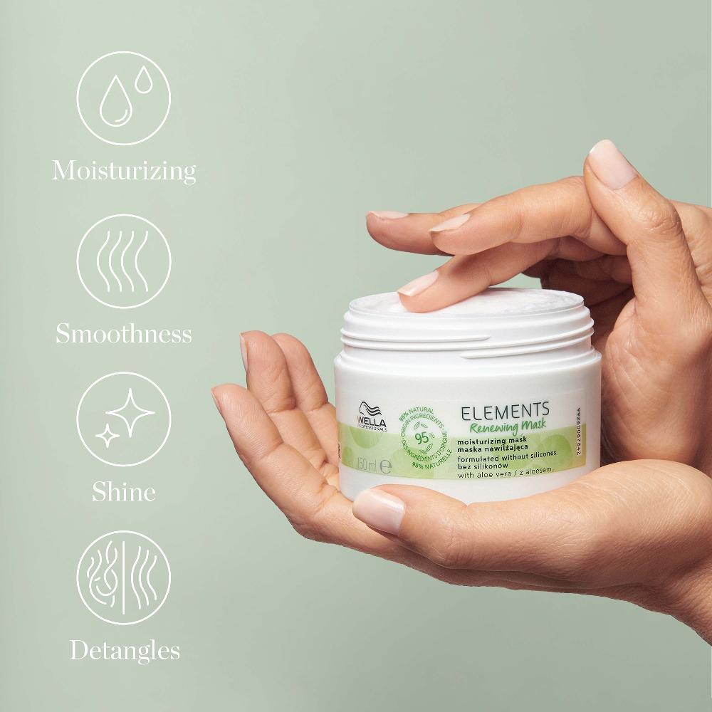 Lookfantastic Wella Professionals Care Elements Erneuernde Haarmaske Ohne Silikone 75 Ml