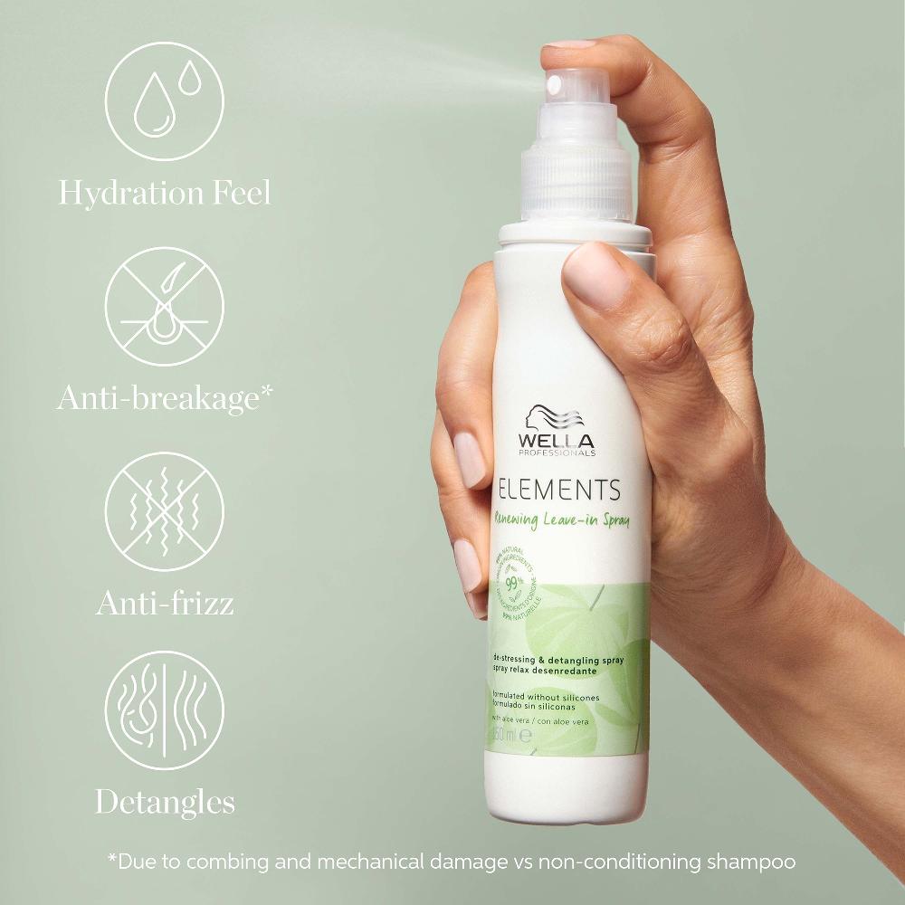 Lookfantastic Wella Professionals Elemente Erneuernde Leave-in Spray 150ml