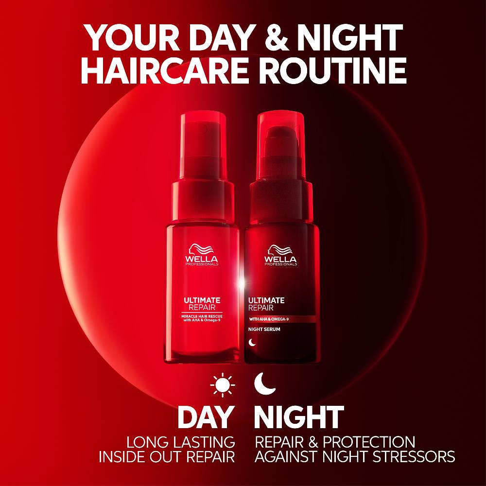 Lookfantastic Wella Professionals Ultimate Repair Day And Night Hair Serum 30ml
